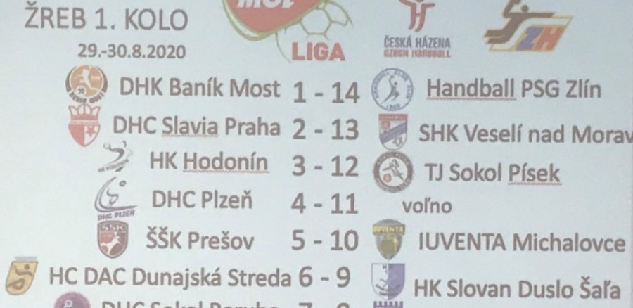 Megvan a jövő szezon menetrendje – egyik legnagyobb ellenfelünkkel kezdünk