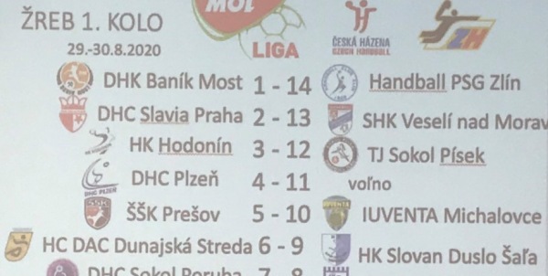Megvan a jövő szezon menetrendje – egyik legnagyobb ellenfelünkkel kezdünk