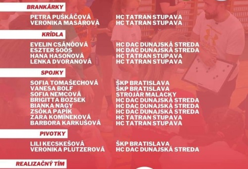 Handball V4 CUP nemzetközi tornán képviselteti magát a HC DAC Dunaszerdahely
