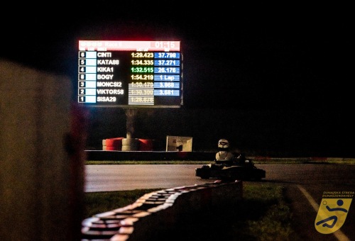 Csapatépítés a Slovakia Ringen – köszönjük a lehetőséget!