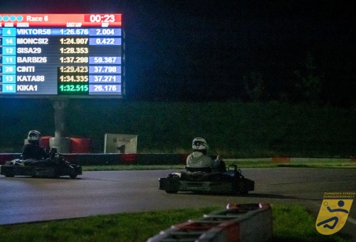 Csapatépítés a Slovakia Ringen – köszönjük a lehetőséget!