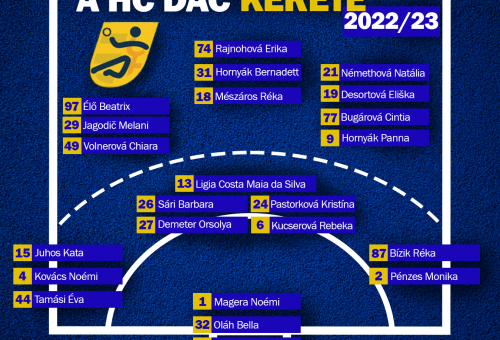 Erősít a HC DAC – kialakult a 2022/23 szezon játékoskerete